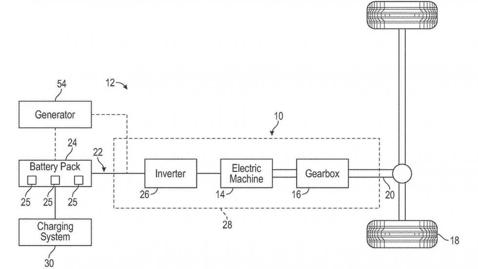 Με range-extender το ηλεκτρικό Ford F-150;